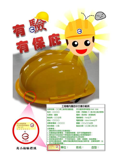 安全的顏色|標準檢驗局標準資料電子報